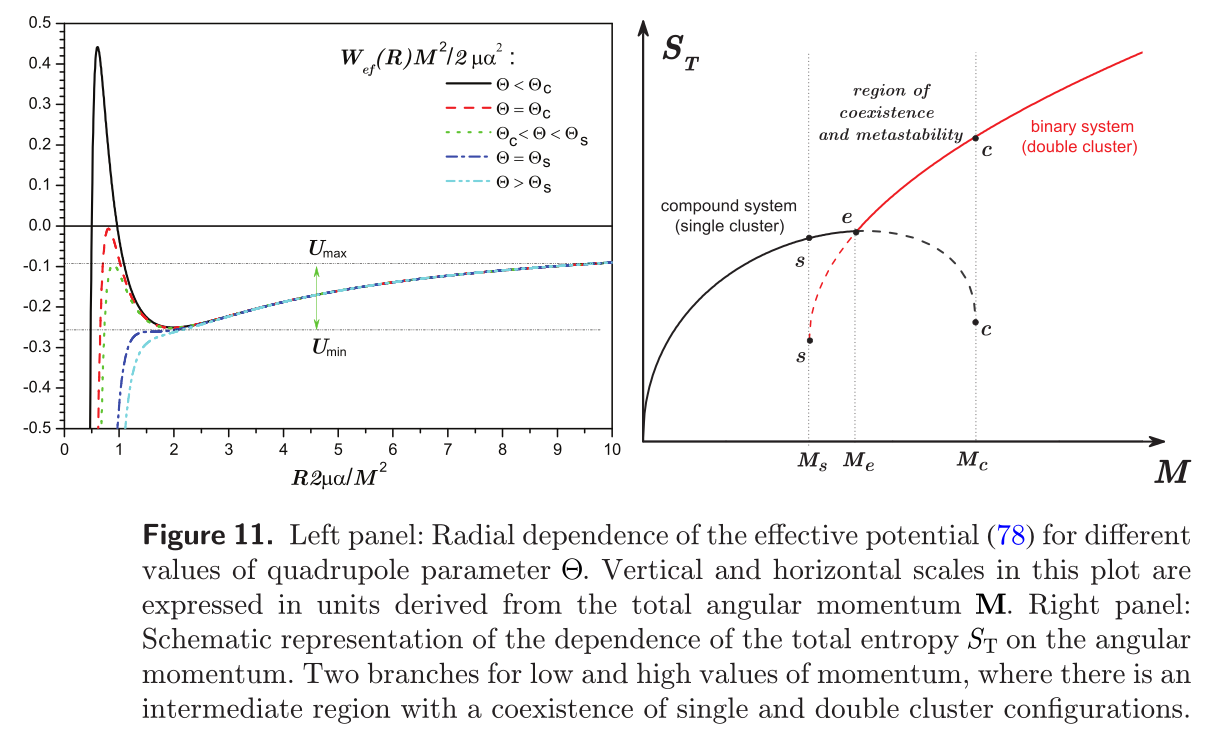 Fig11