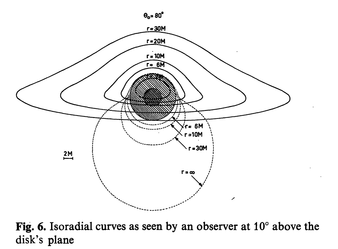 Fig.6
